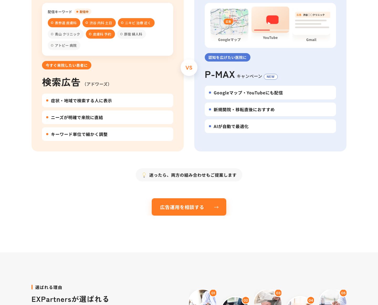 検索広告とP-MAXの比較