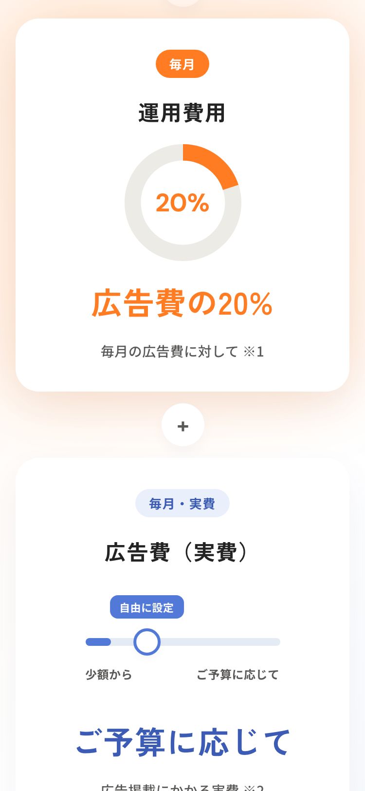スマートフォンの料金
