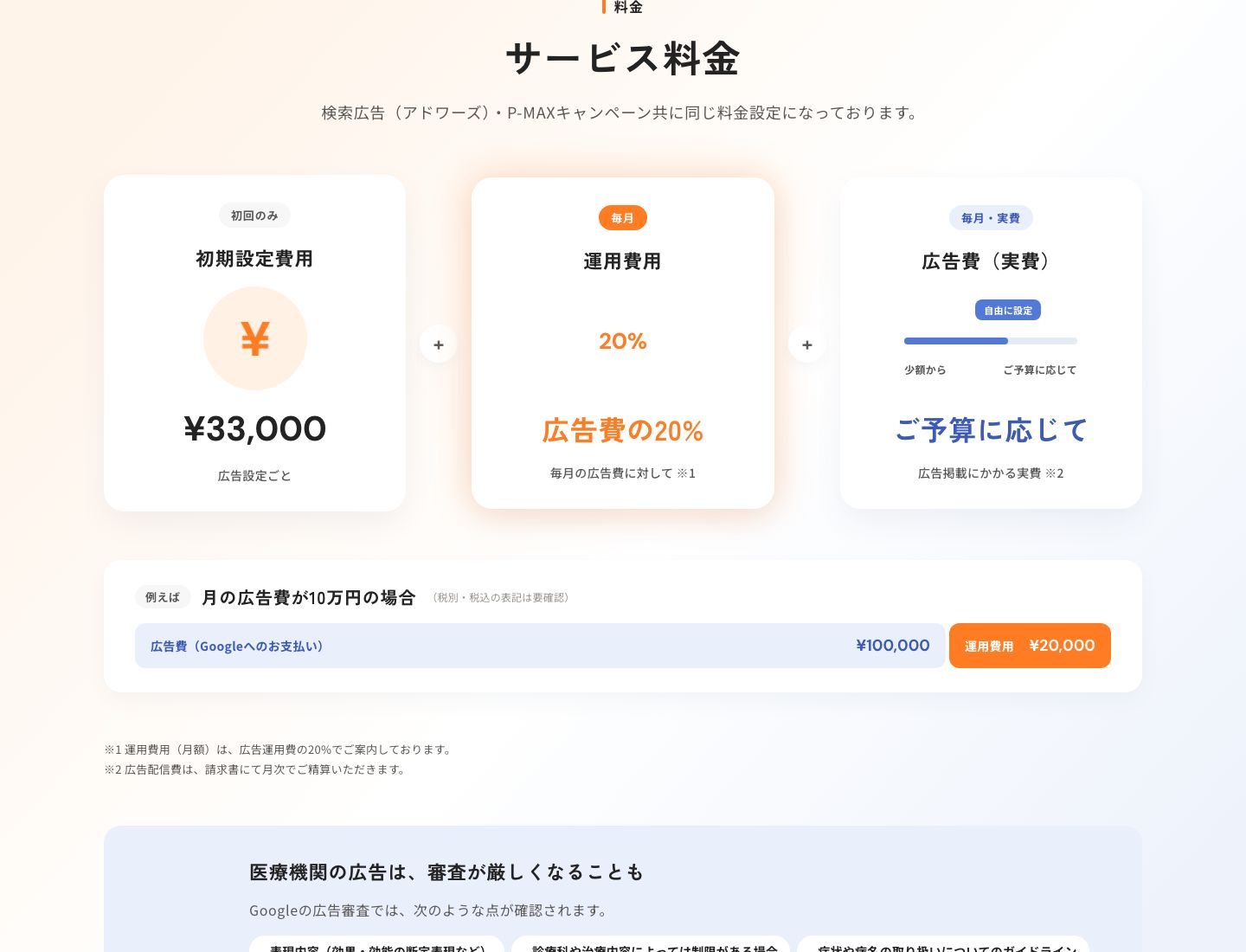 料金。初期設定費・運用費用・広告費の3枚のカードと費用の例